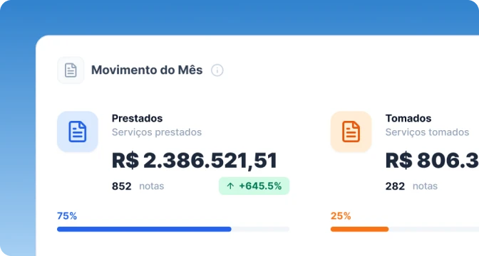 Conthabil Controle do faturamento e do teto do Simples