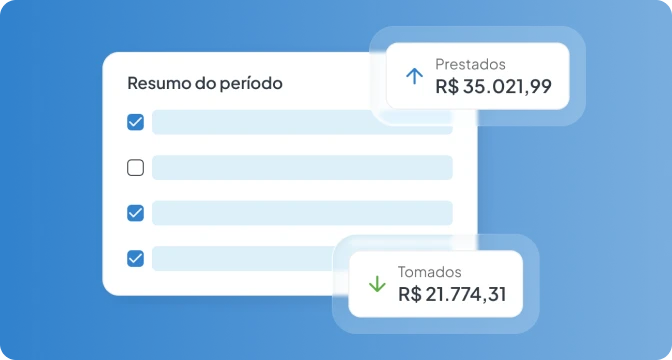 Conthabil dashboards e relatórios fiscais